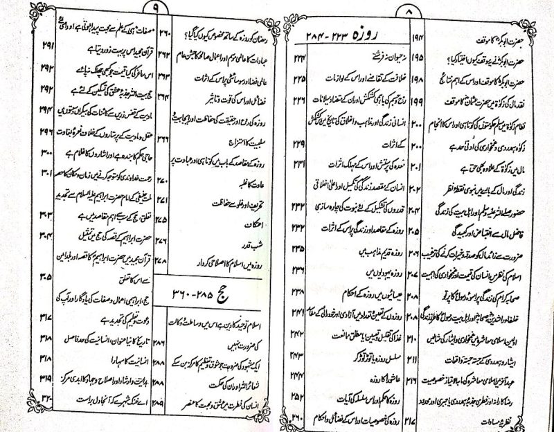 Arkan e Arba, ارکان اربعہ - Image 3