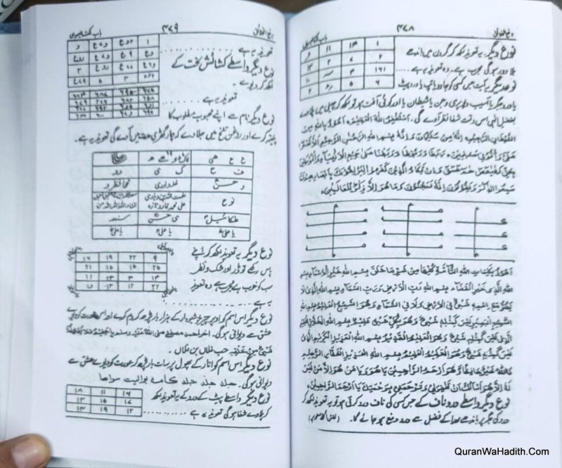 Nafe ul Khalaiq, نافع الخلائق - Image 2
