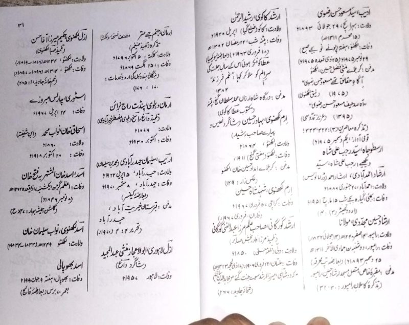 Tazkirah Mah o Sal, تذکرہ ماہ و سال - Image 3