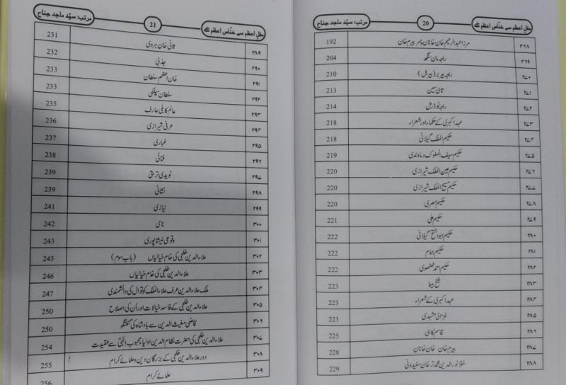 Shahenshah Akbar Ke Khurafat Mughal e Azam Se Khannas e Azam Tak, مغل اعظم سے خناس اعظم تک شہنشاہ اکبر کے خرافات - Image 4