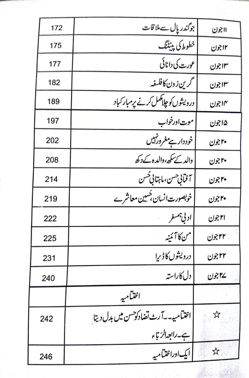 Darveshon Ka Dera, درویشوں کا ڈیرا, خواب نامے - Image 4