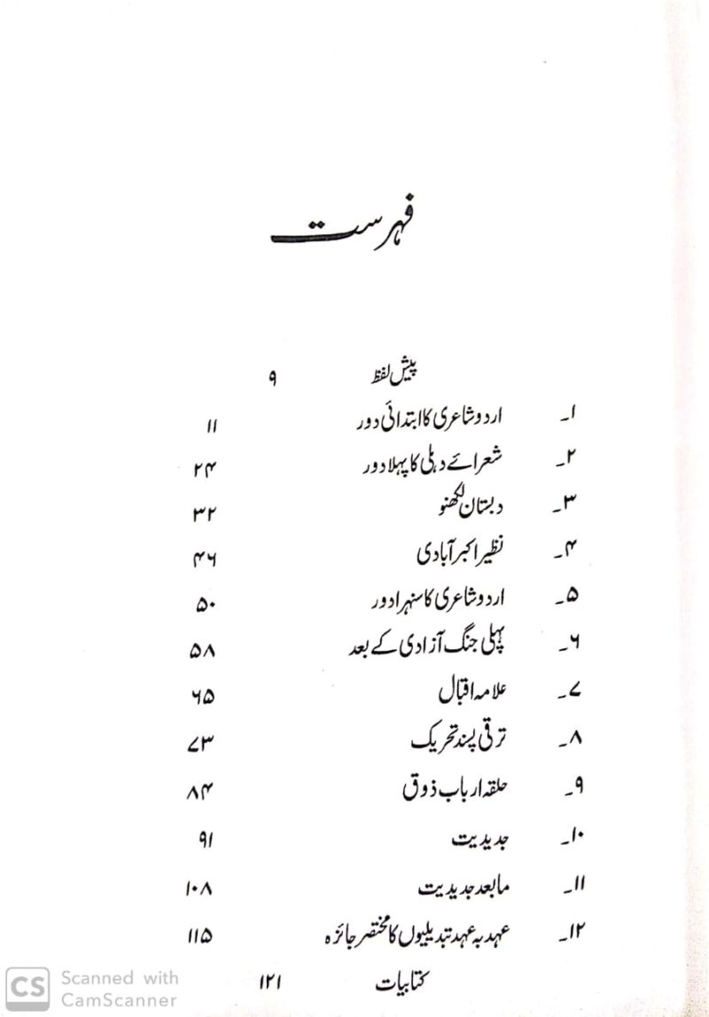 Urdu Shayari Ki Mukhtasar Tareekh, اردو شاعری کی مختصر تاریخ - Image 2