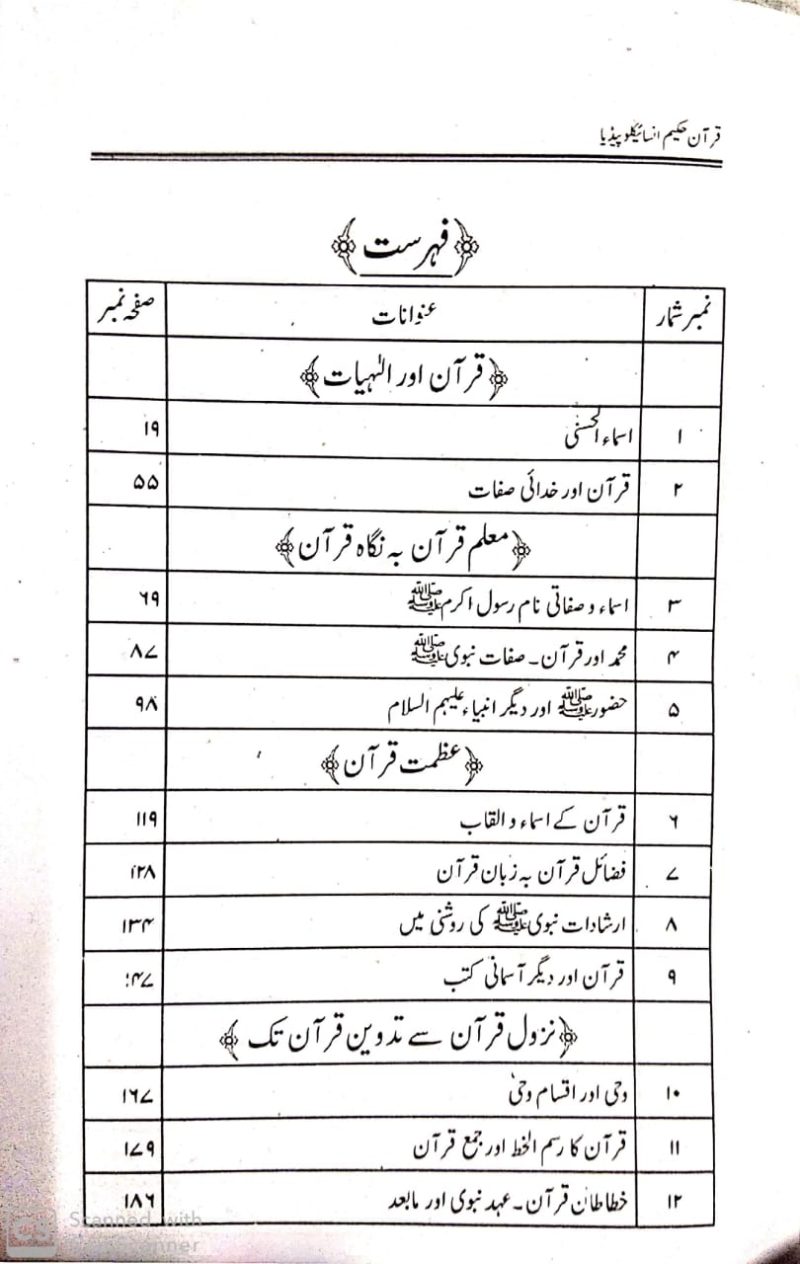 Quran e Hakeem Ka Encyclopedia, قرآن حکیم کا انسائیکلوپیڈیا - Image 2