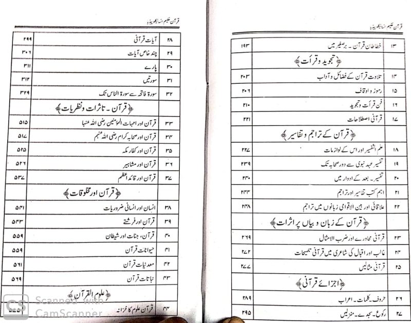 Quran e Hakeem Ka Encyclopedia, قرآن حکیم کا انسائیکلوپیڈیا - Image 3