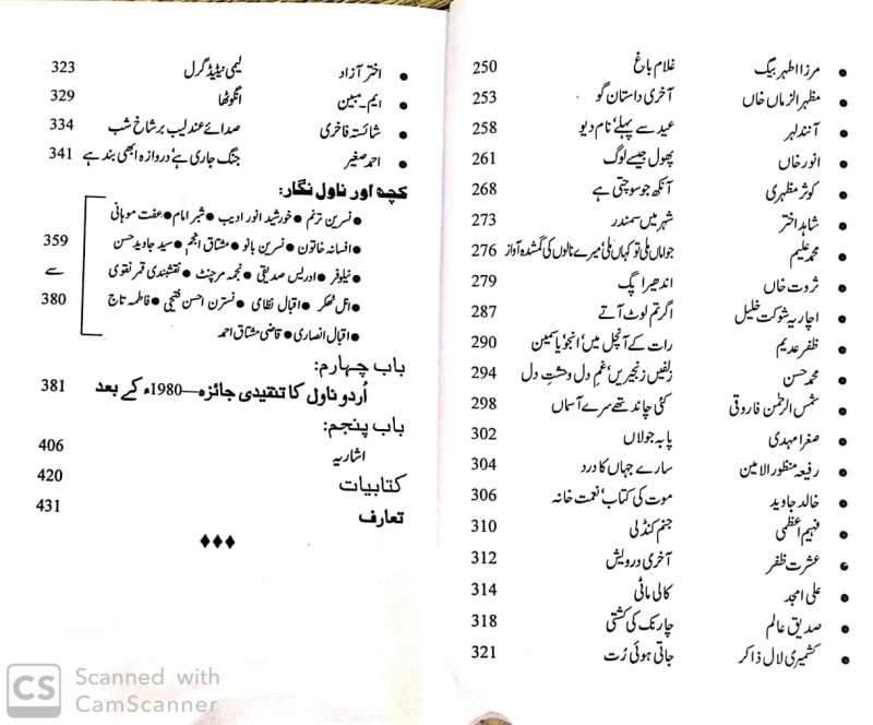 Urdu Novel Ka Tanqeedi Jaiza 1980 Ke Bad, اردو ناول کا تنقیدی جائزہ ١٩٨٠ کے بعد - Image 4