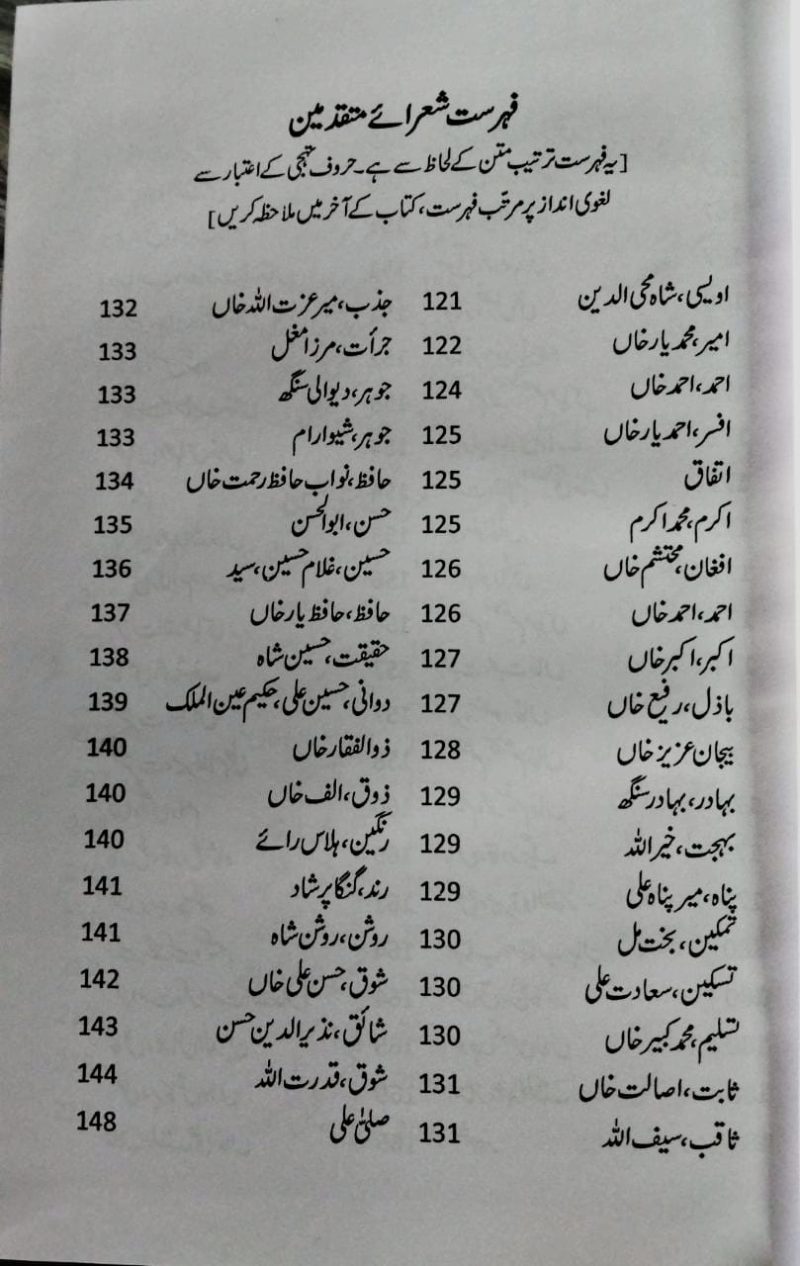Tazkira Shora e Bareilly | تذکرہ شعرائے بریلی ١٧٤٩-١٩٤٩ روہیل کھنڈ کے دارالحکومت ضلع بریلی کے شعرا کا تزکرہ - Image 2