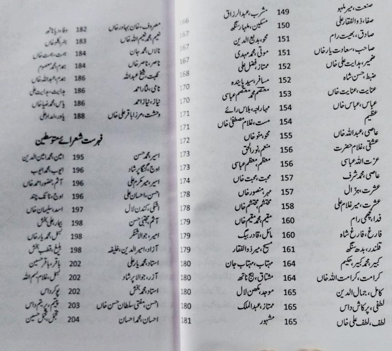 Tazkira Shora e Bareilly | تذکرہ شعرائے بریلی ١٧٤٩-١٩٤٩ روہیل کھنڈ کے دارالحکومت ضلع بریلی کے شعرا کا تزکرہ - Image 3