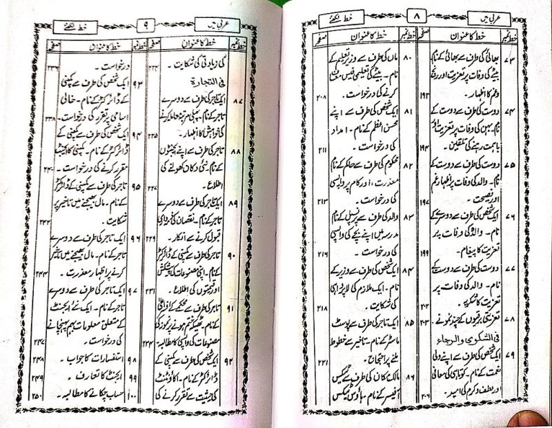 Arabi Mein Khat Likhiye, عربی میں خط لکھىٔے - Image 3