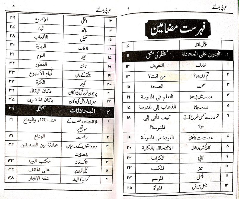Arabi Boliye | عربی بولىٔے تکلمو بالغات العربیہ - Image 2