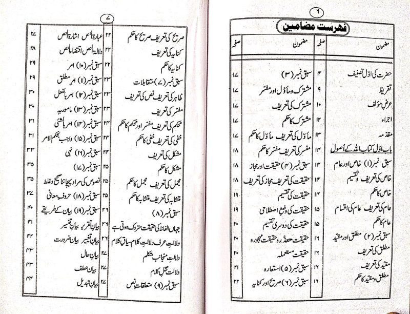 Imdad ul Usool, امداد الاصول - Image 2