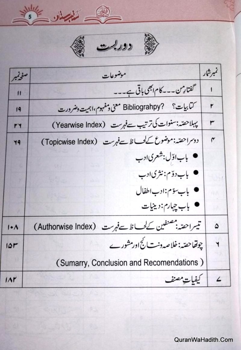 Kitabistan 1889-2020, کتابستان ١٨٨٩ تا ٢٠٢٠, گزشتہ ١٣١ برسو میں شہر مالیگاؤں کے شعراء مسننفین مرتبین مؤلفین مترجمین شائع شدہ اردو کتابوں کا اولین اشاریہ - Image 3
