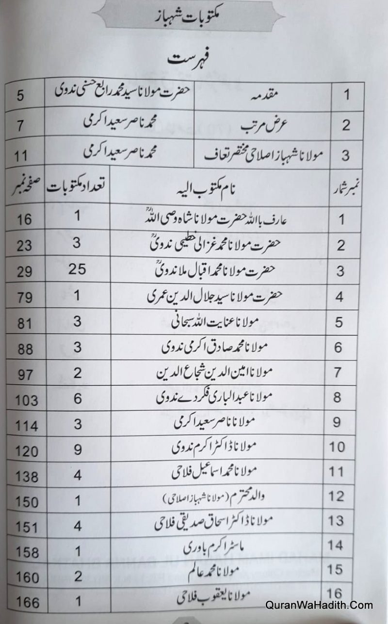 Maktoobat e Shahbaz, مکتوبات شہباز - Image 3