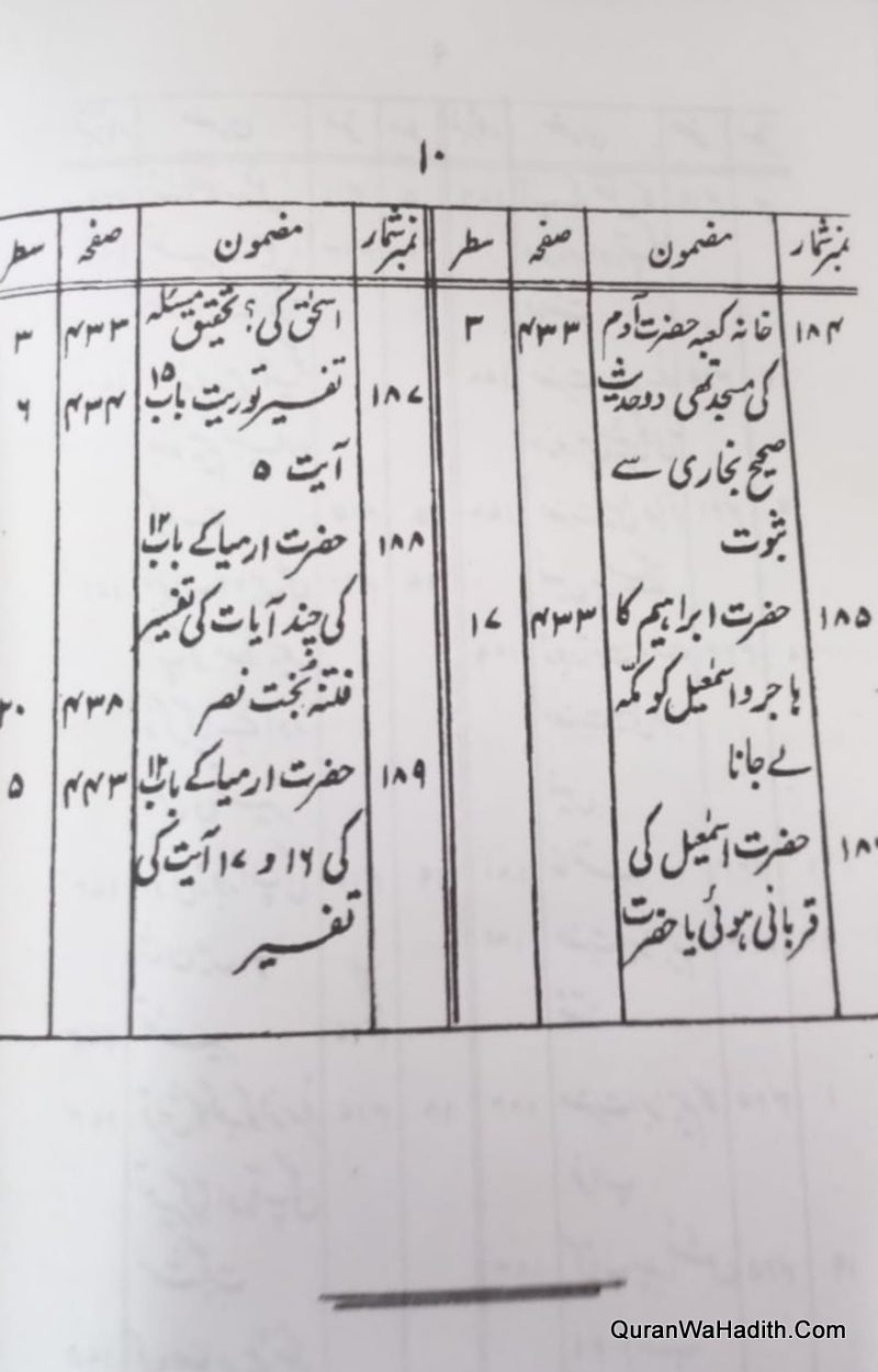 Bushra, بشریٰ حضرت محمد کے متعلق توریت انجیل اور دیگر صحف انبیا میں بشارت - Image 5