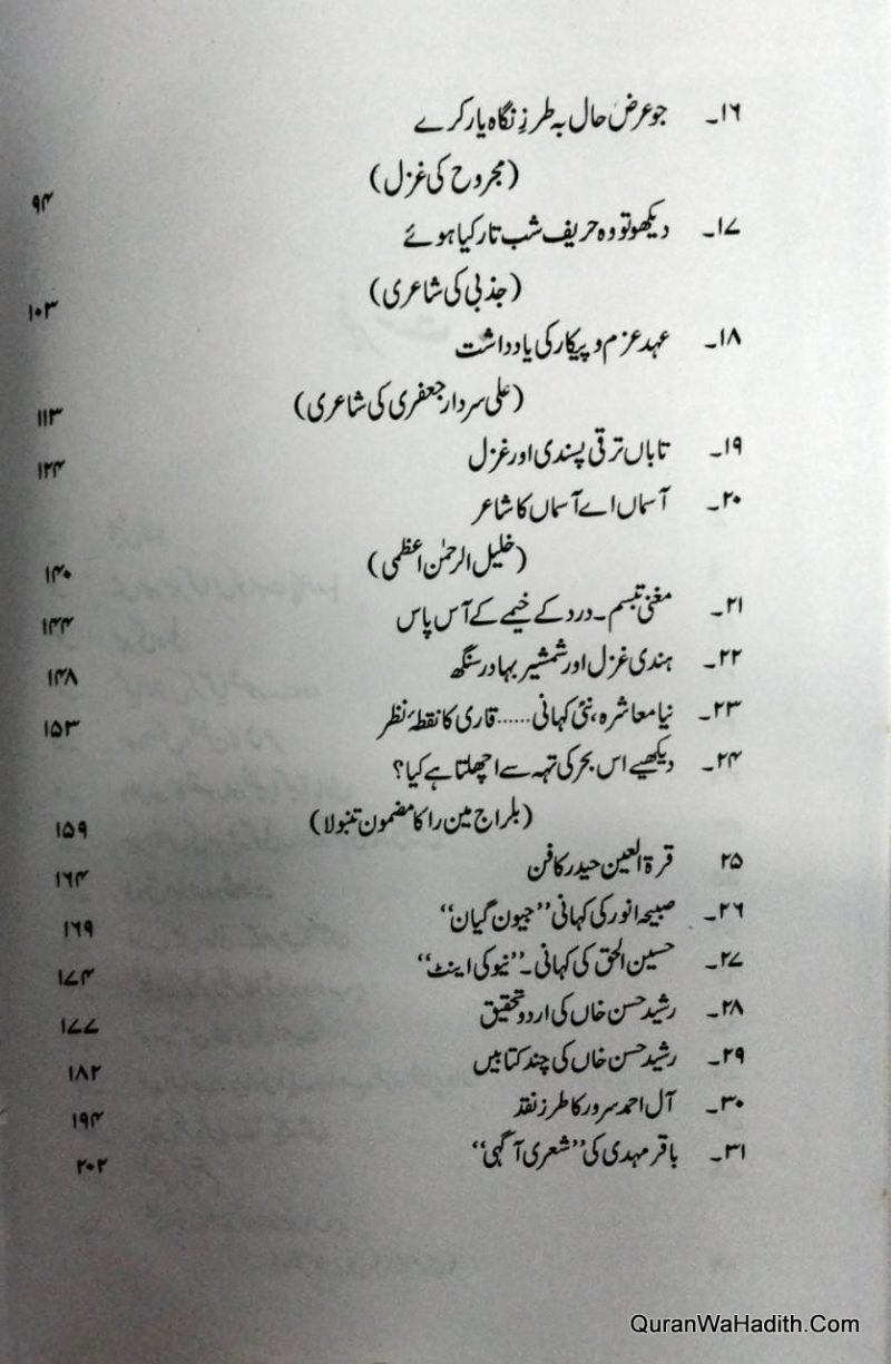 Guman Aur Yaqeen Ke Darmiyan, گمان اور یقین کے درمیان - Image 2