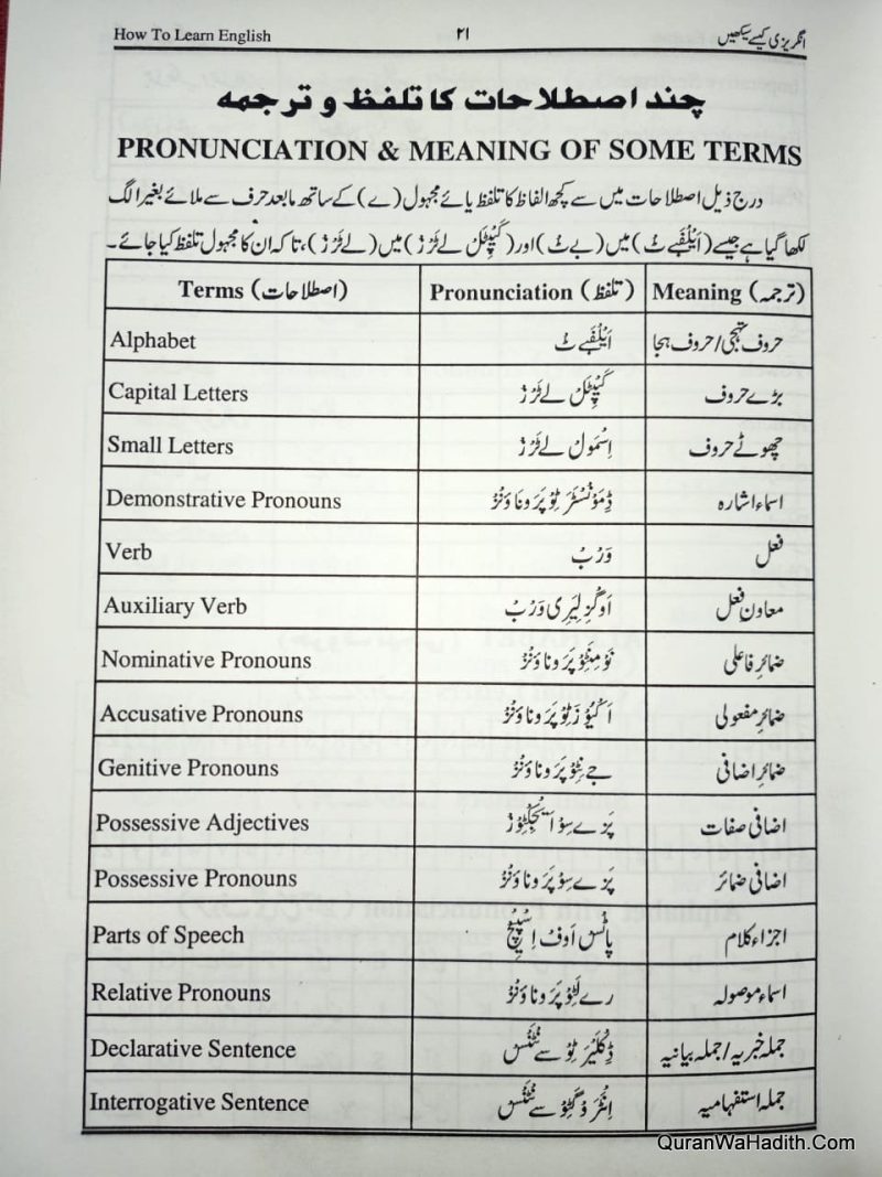 Angrezi Kese Seekhe | انگریزی کیسے سیکھیں - Image 2