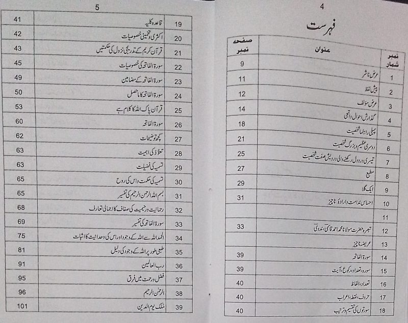 Misbah ul Tafaseer | مصباح التفاسیر - Image 2