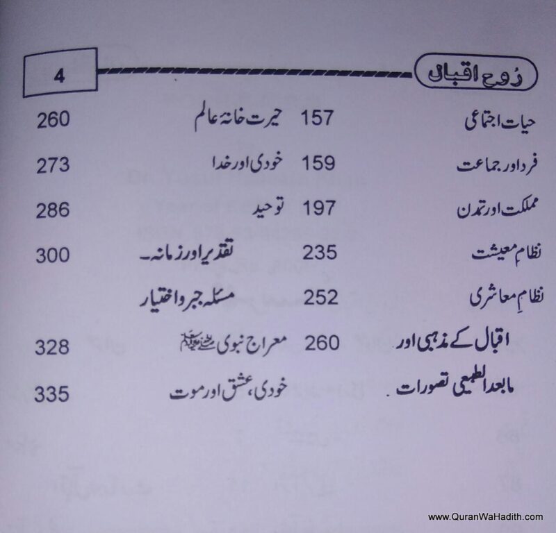 Rooh e Iqbal | روح اقبال - Image 3