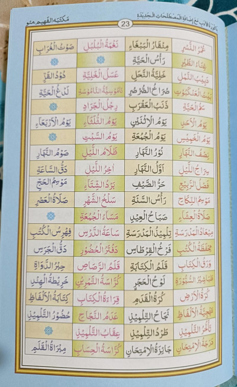 Bakuratul Adab | باكورة الأدب - Image 4